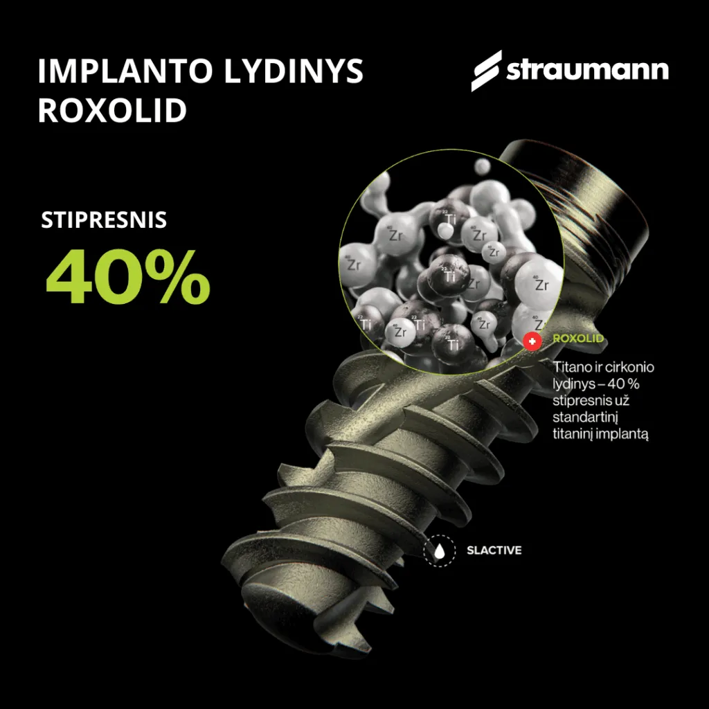 Straumann roxolid